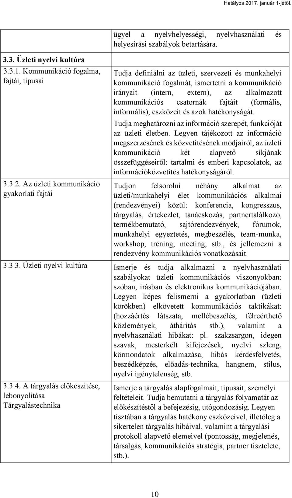 csatornák fajtáit (formális, informális), eszközeit és azok hatékonyságát. Tudja meghatározni az információ szerepét, funkcióját az üzleti életben.