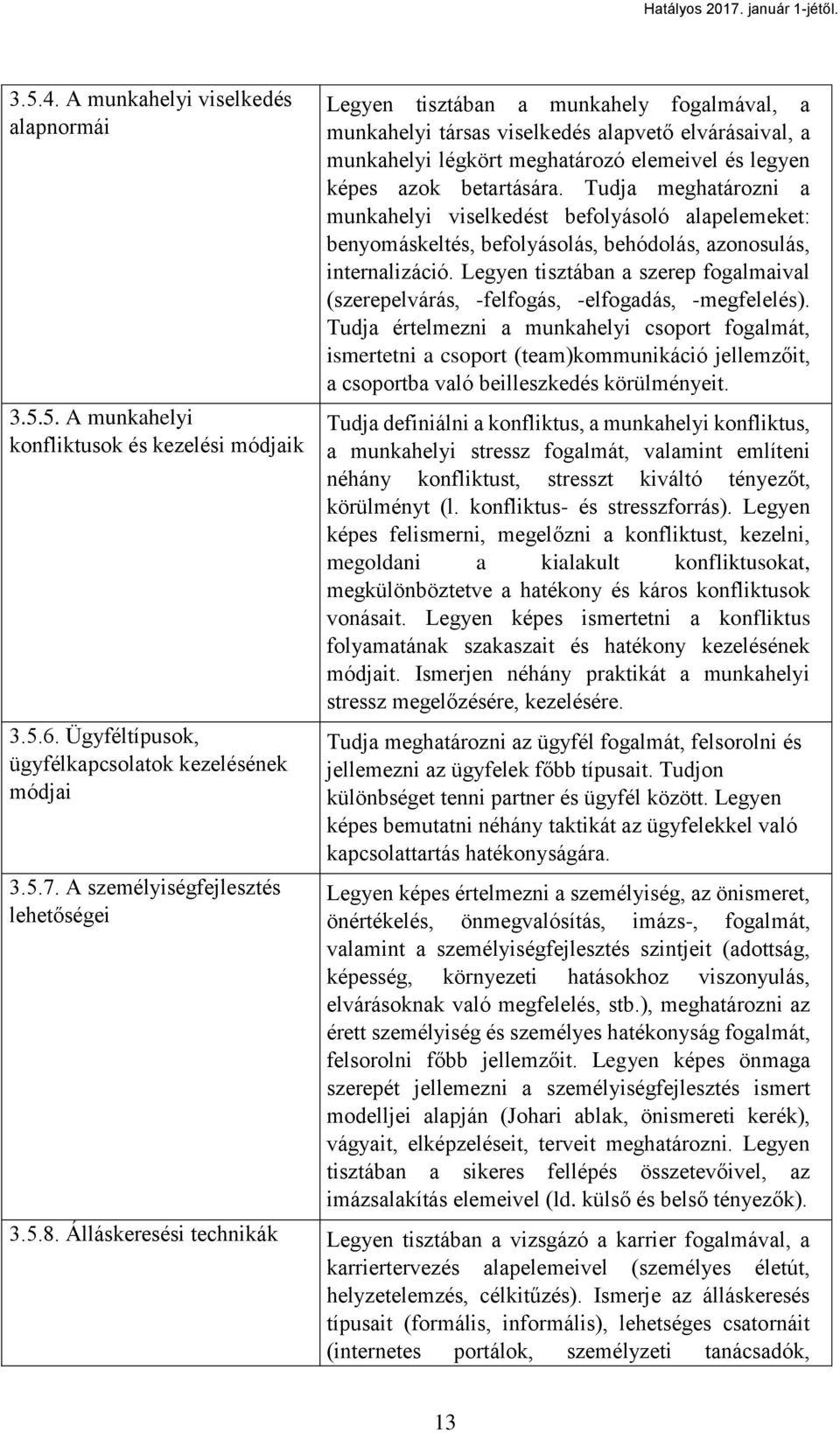 betartására. Tudja meghatározni a munkahelyi viselkedést befolyásoló alapelemeket: benyomáskeltés, befolyásolás, behódolás, azonosulás, internalizáció.