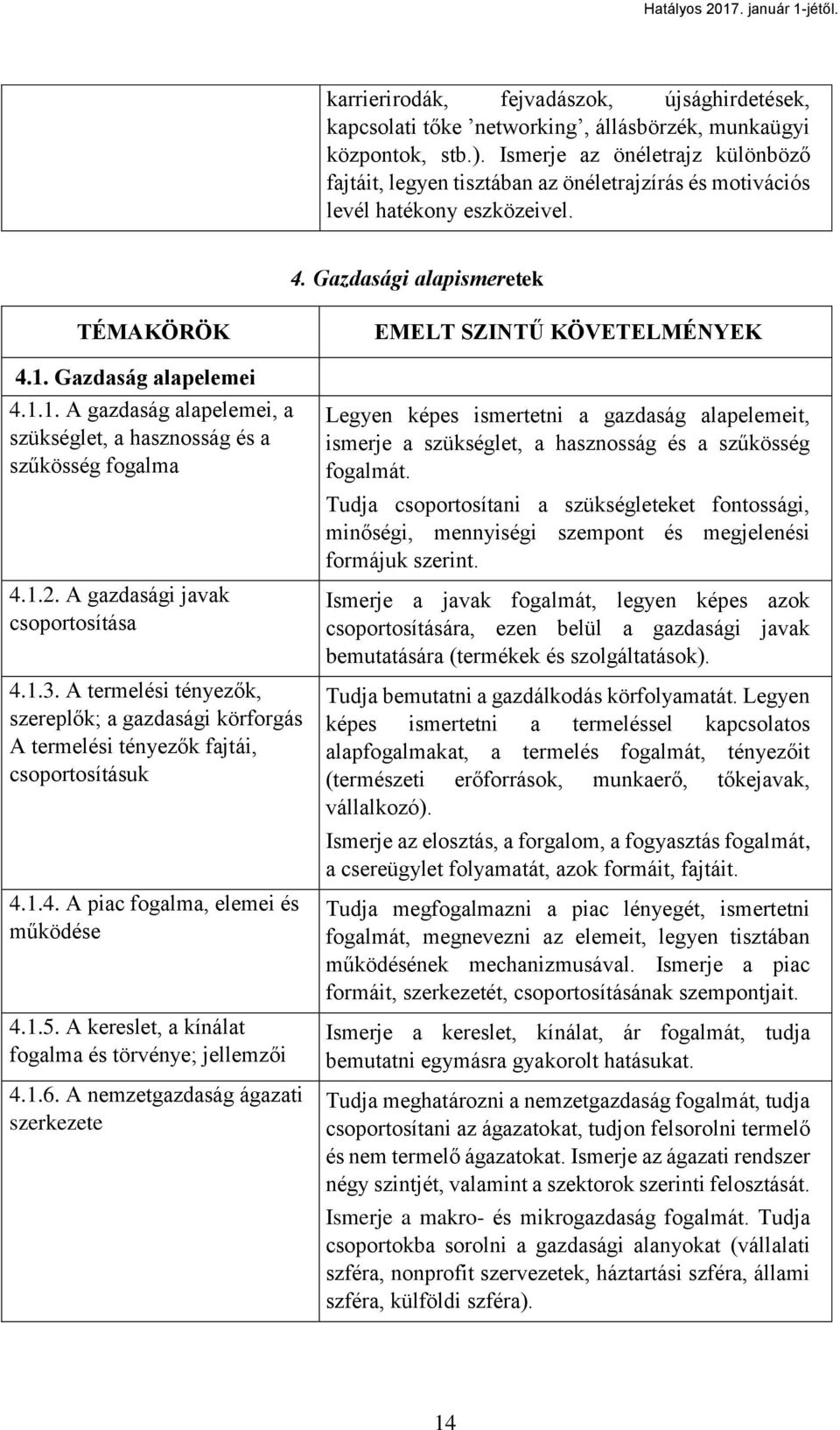 Gazdaság alapelemei 4.1.1. A gazdaság alapelemei, a szükséglet, a hasznosság és a szűkösség fogalma 4.1.2. A gazdasági javak csoportosítása 4.1.3.