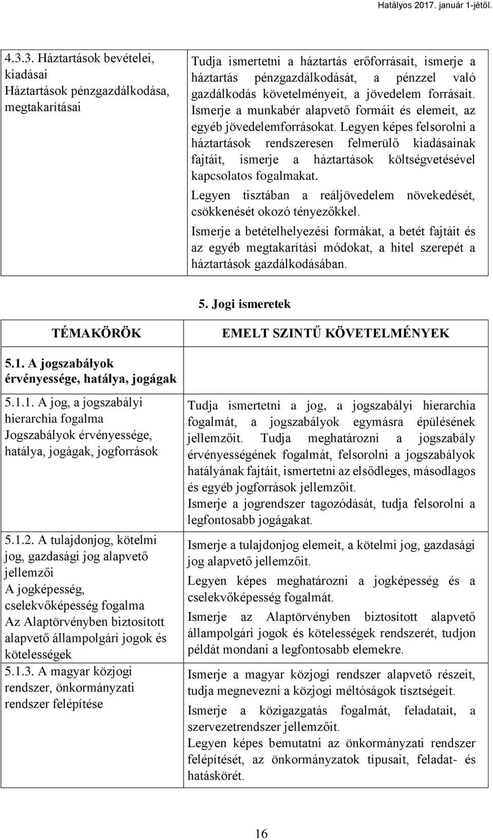 Legyen képes felsorolni a háztartások rendszeresen felmerülő kiadásainak fajtáit, ismerje a háztartások költségvetésével kapcsolatos fogalmakat.