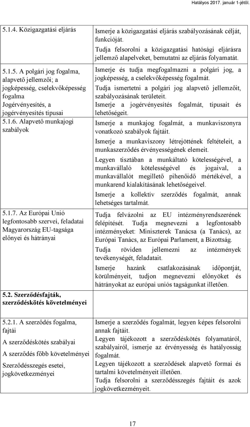 Szerződésfajták, szerződéskötés követelményei Tudja felsorolni a közigazgatási hatósági eljárásra jellemző alapelveket, bemutatni az eljárás folyamatát.