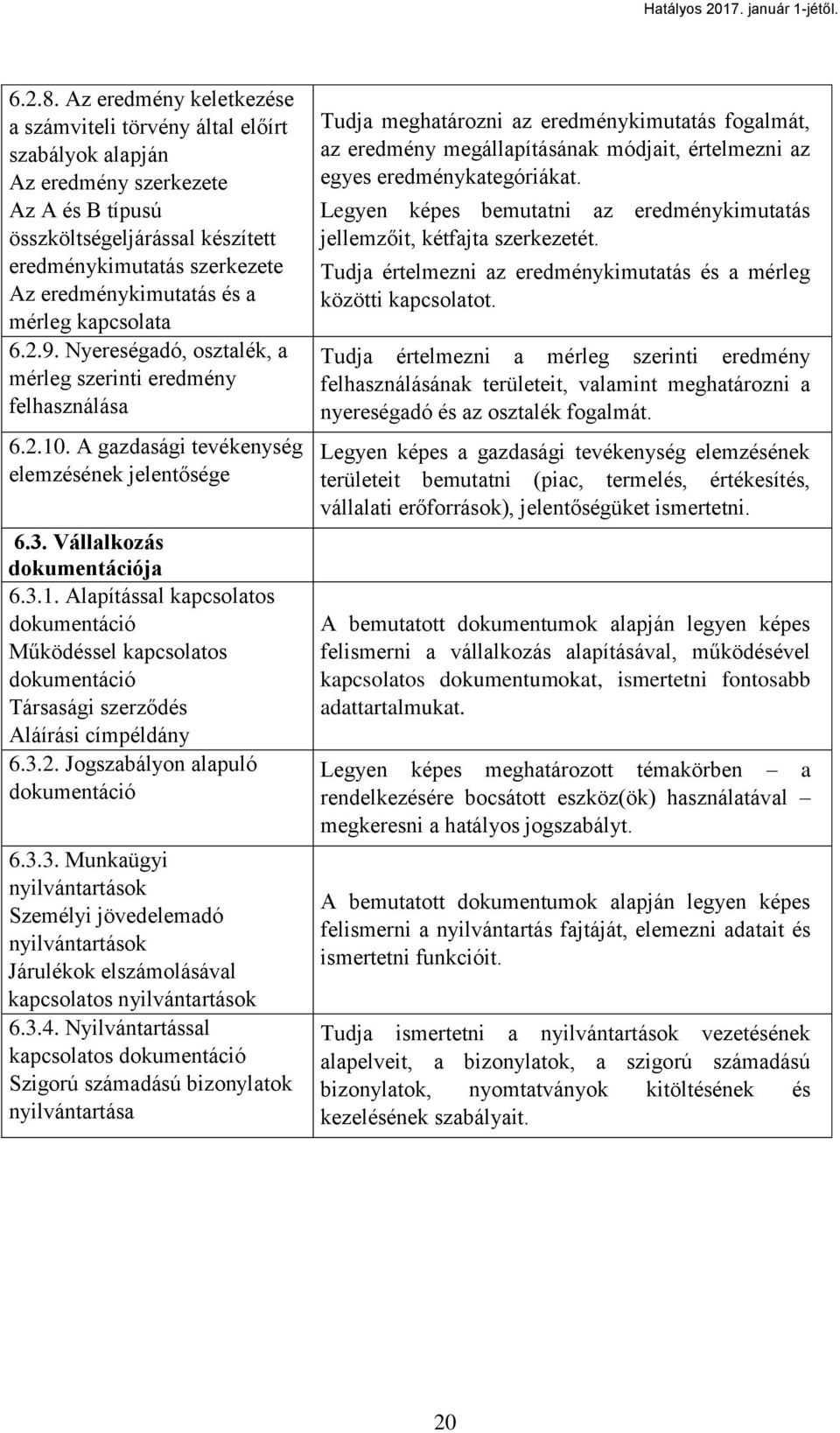 és a mérleg kapcsolata 6.2.9. Nyereségadó, osztalék, a mérleg szerinti eredmény felhasználása 6.2.10