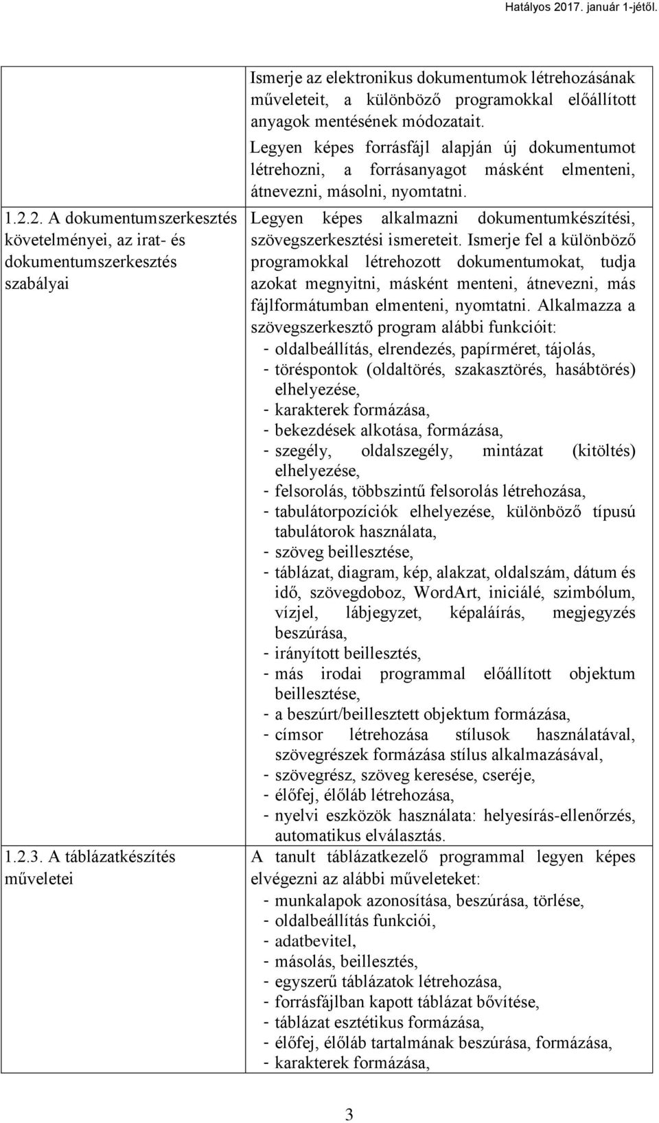 Legyen képes forrásfájl alapján új dokumentumot létrehozni, a forrásanyagot másként elmenteni, átnevezni, másolni, nyomtatni.