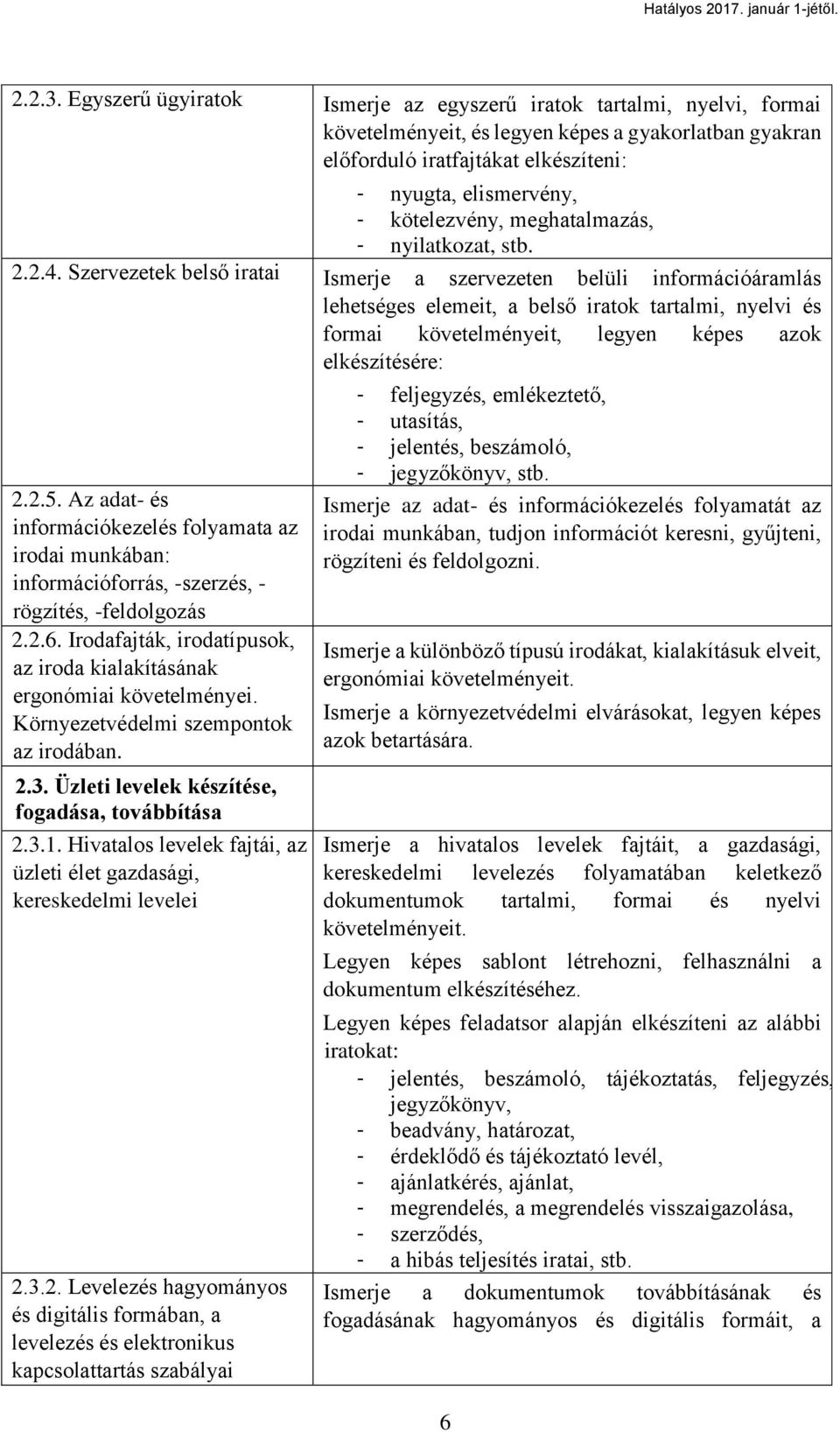kötelezvény, meghatalmazás, - nyilatkozat, stb. 2.2.4.