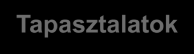 IKSZ