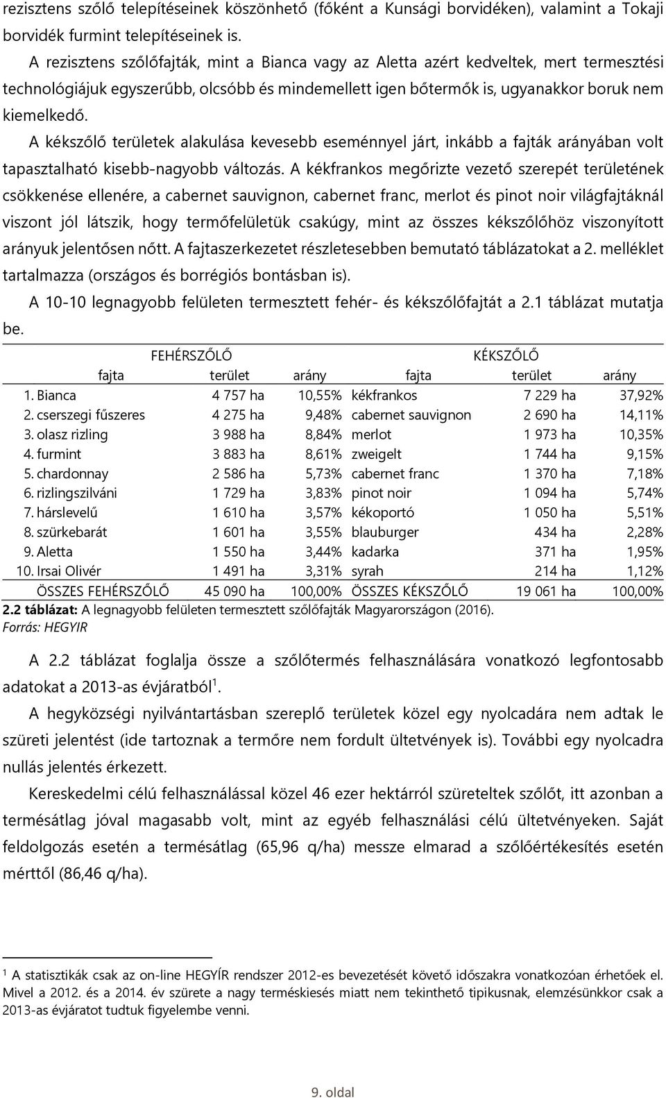 A kékszőlő területek alakulása kevesebb eseménnyel járt, inkább a fajták arányában volt tapasztalható kisebb-nagyobb változás.