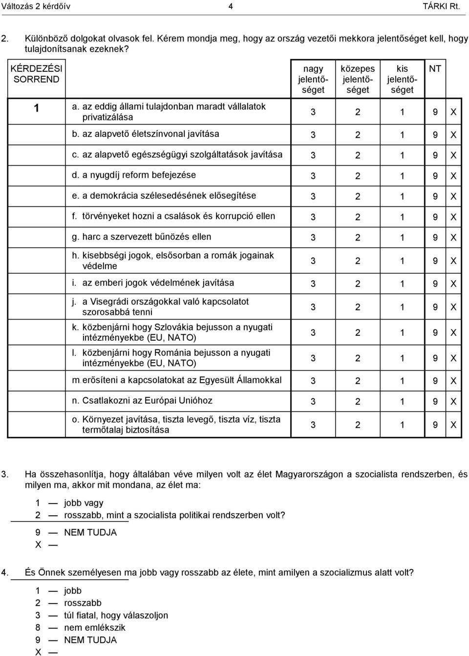 az alapvető egészségügyi szolgáltatások javítása 3 2 1 9 X d. a nyugdíj reform befejezése 3 2 1 9 X e. a demokrácia szélesedésének elősegítése 3 2 1 9 X f.