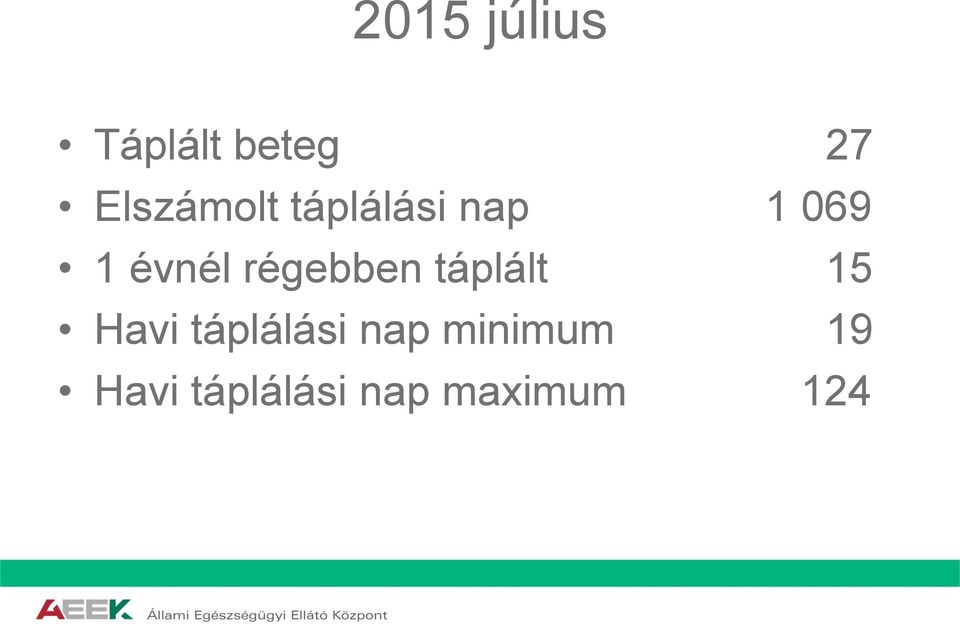 évnél régebben táplált 15 Havi