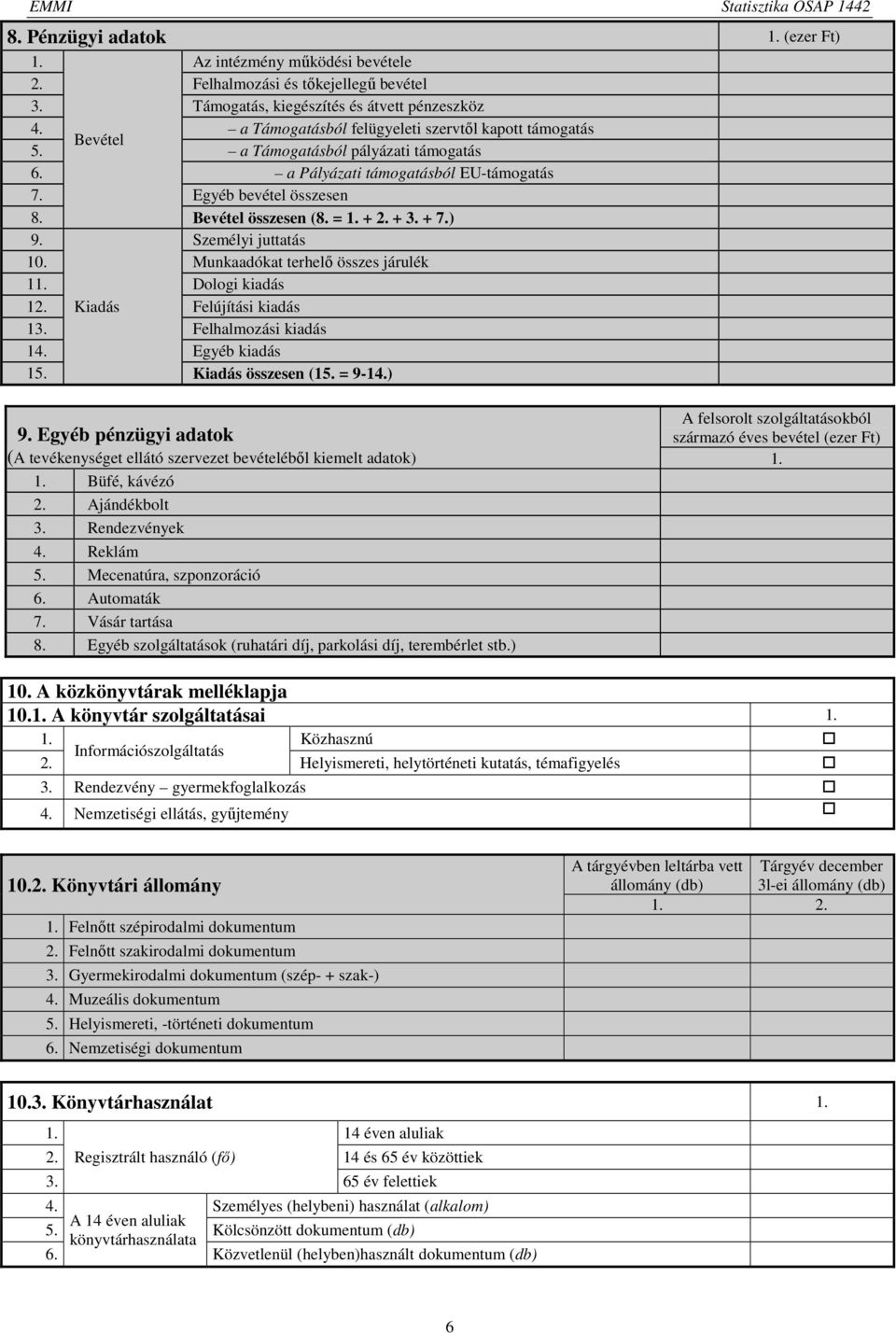 + 3. + 7.) 9. Személyi juttatás 10. Munkaadókat terhelő összes járulék 1 Dologi kiadás 12. Kiadás Felújítási kiadás 13. Felhalmozási kiadás 14. Egyéb kiadás 15. Kiadás összesen (15. = 9-14.) 9. Egyéb pénzügyi adatok (A tevékenységet ellátó szervezet bevételéből kiemelt adatok) Büfé, kávézó 2.