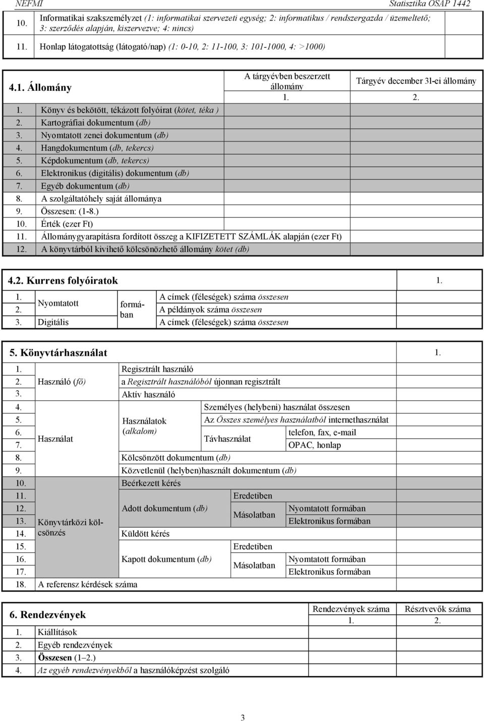 Nyomtatott zenei dokumentum (db) 4. Hangdokumentum (db, tekercs) 5. Képdokumentum (db, tekercs) 6. Elektronikus (digitális) dokumentum (db) 7. Egyéb dokumentum (db) 8.