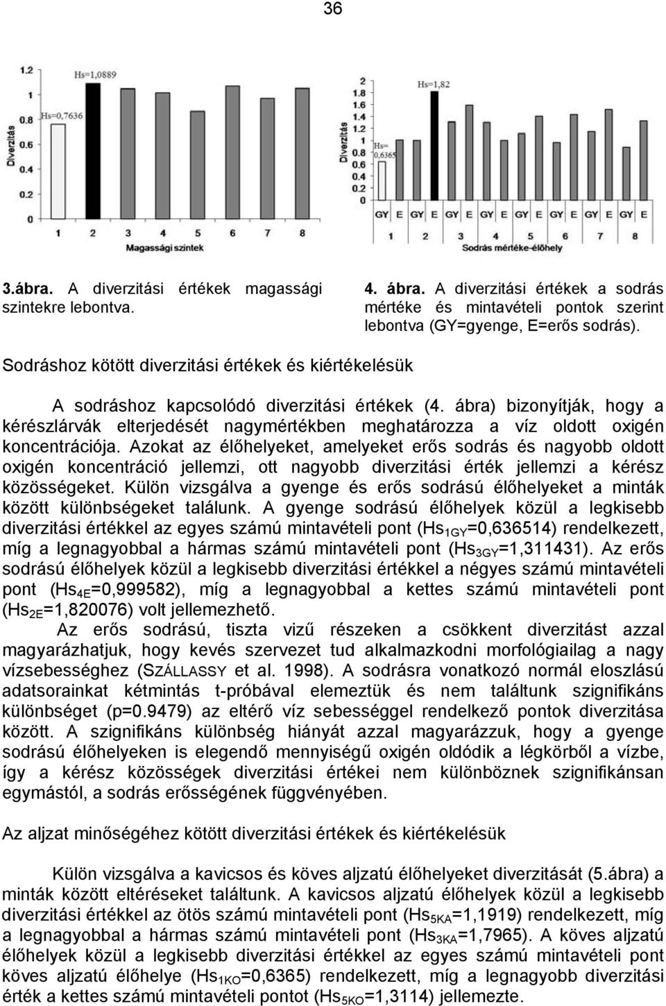 ábra) bizonyítják, hogy a kérészlárvák elterjedését nagymértékben meghatározza a víz oldott oxigén koncentrációja.