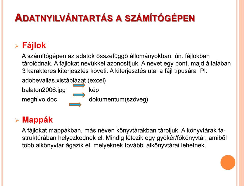 A kiterjesztés utal a fájl típusára Pl: adobevallas.xlstáblázat (excel) balaton2006.jpg meghivo.