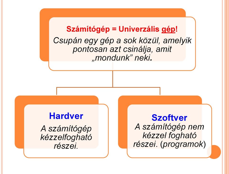 csinálja, amit mondunk neki.