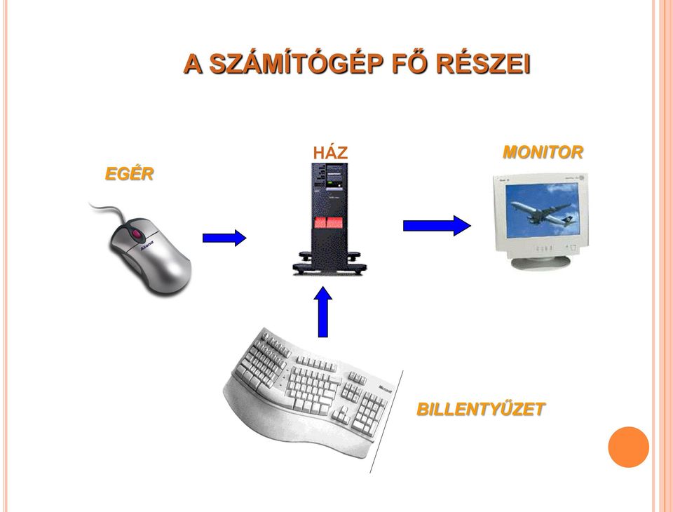 EGÉR HÁZ