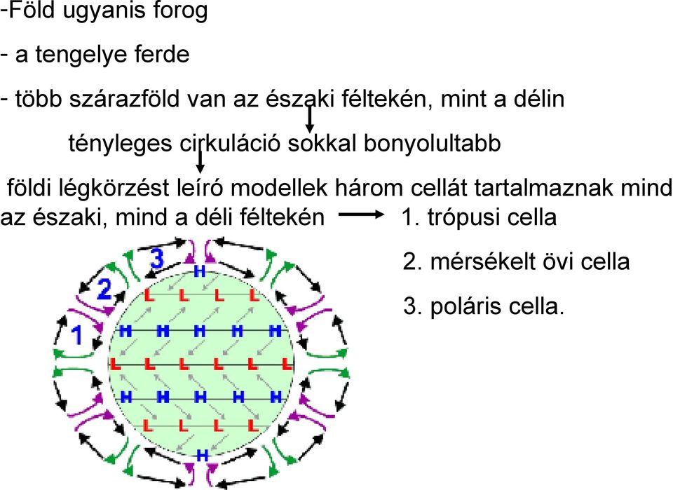 légkörzést leíró modellek három cellát tartalmaznak mind az északi,