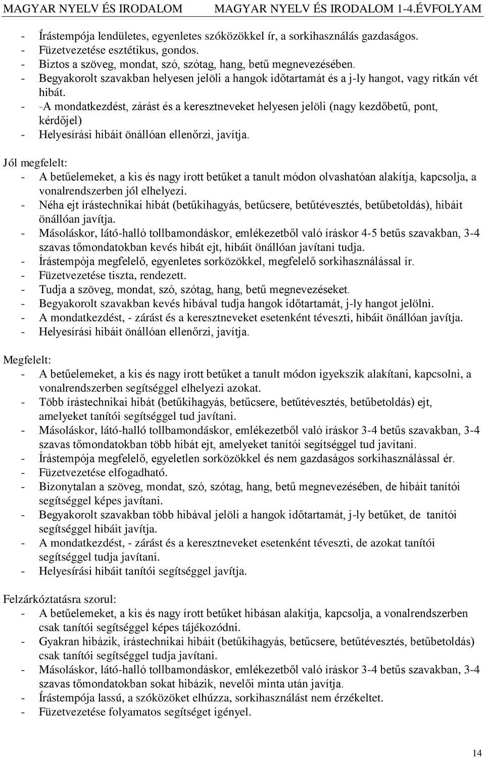 - -A mondatkezdést, zárást és a keresztneveket helyesen jelöli (nagy kezdőbetű, pont, kérdőjel) - Helyesírási hibáit önállóan ellenőrzi, javítja.