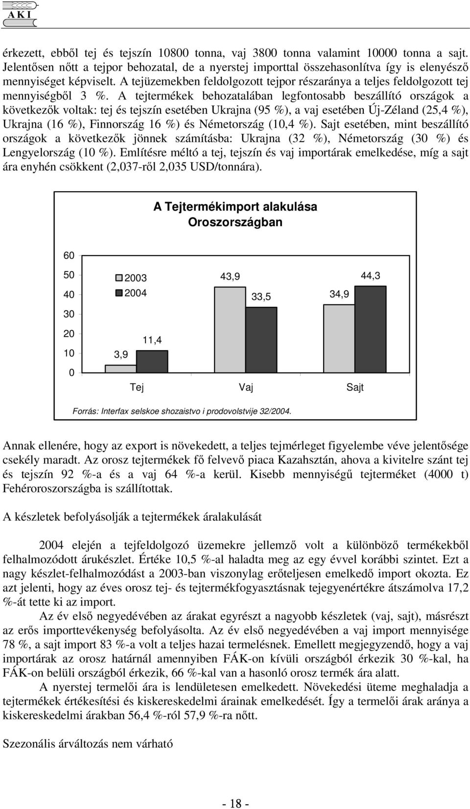 A tejtermékek behozatalában legfontosabb beszállító országok a következk voltak: tej és tejszín esetében Ukrajna (95 %), a vaj esetében Új-Zéland (25,4 %), Ukrajna (16 %), Finnország 16 %) és