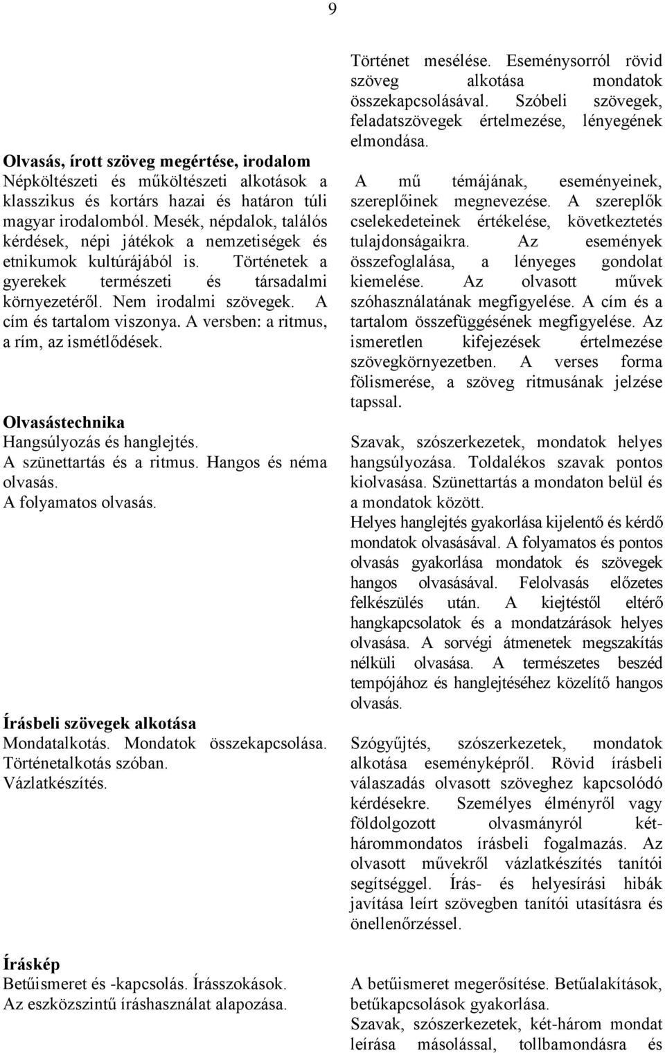 A cím és tartalom viszonya. A versben: a ritmus, a rím, az ismétlődések. Olvasástechnika Hangsúlyozás és hanglejtés. A szünettartás és a ritmus. Hangos és néma olvasás. A folyamatos olvasás.