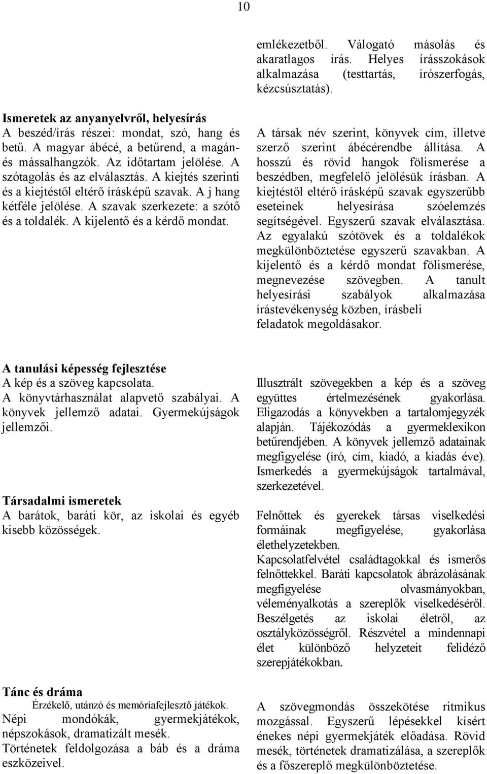 A kiejtés szerinti és a kiejtéstől eltérő írásképű szavak. A j hang kétféle jelölése. A szavak szerkezete: a szótő és a toldalék. A kijelentő és a kérdő mondat.