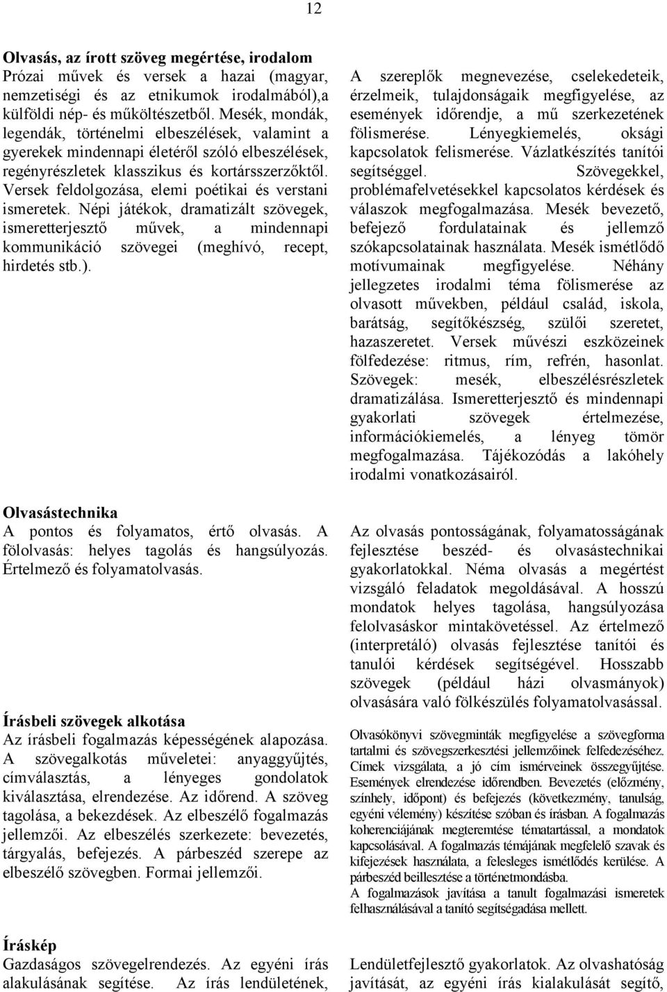 Versek feldolgozása, elemi poétikai és verstani ismeretek. Népi játékok, dramatizált szövegek, ismeretterjesztő művek, a mindennapi kommunikáció szövegei (meghívó, recept, hirdetés stb.).