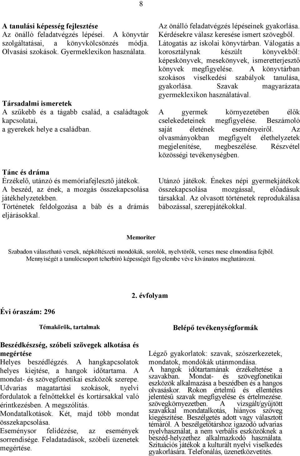 A beszéd, az ének, a mozgás összekapcsolása játékhelyzetekben. Történetek feldolgozása a báb és a drámás eljárásokkal. Az önálló feladatvégzés lépéseinek gyakorlása.