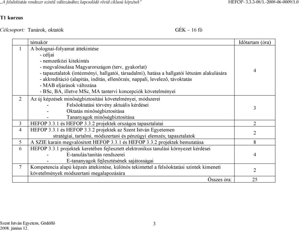 . projektek országos tapasztalatai HEFOP.. és HEFOP.. projektek az Szent István Egyetemen 5 A SZIE karain megvalósított HEFOP.