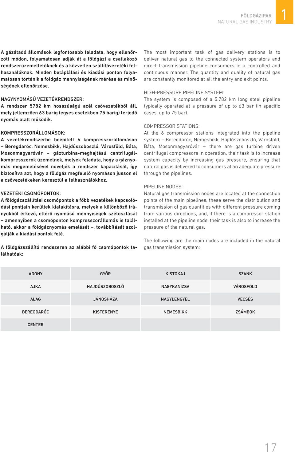 NAGYNYOMÁSÚ VEZETÉKRENDSZER: A rendszer 5782 km hosszúságú acél csővezetékből áll, mely jellemzően 63 barig (egyes esetekben 75 barig) terjedő nyomás alatt működik.
