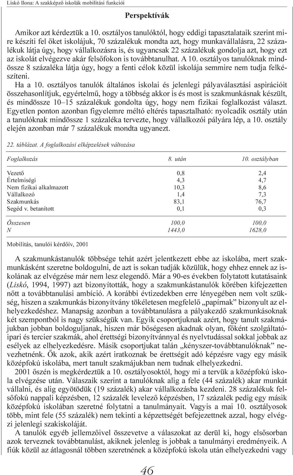 22 százalékuk gondolja azt, hogy ezt az iskolát elvégezve akár felsőfokon is továbbtanulhat. A 10.