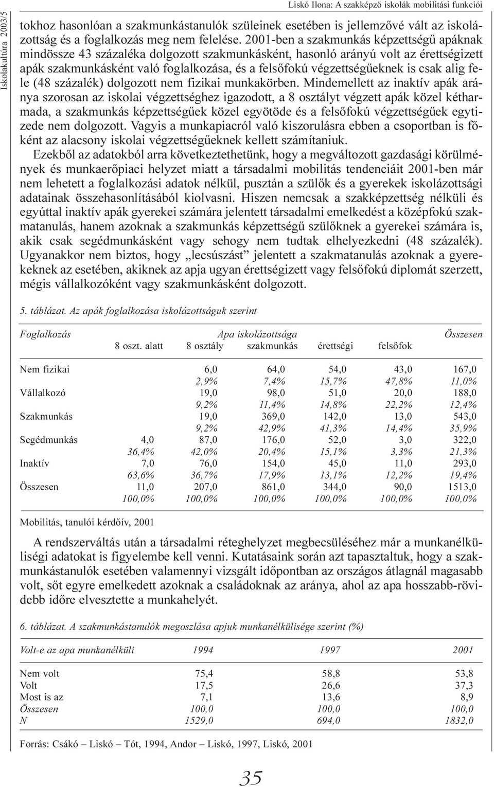 is csak alig fele (48 százalék) dolgozott nem fizikai munkakörben.