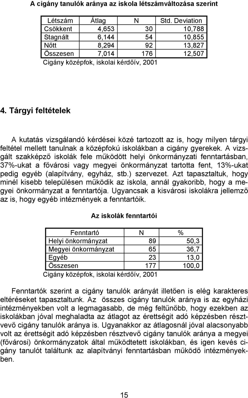 A vizsgált szakképző iskolák fele működött helyi önkormányzati fenntartásban, 37%-ukat a fővárosi vagy megyei önkormányzat tartotta fent, 13%-ukat pedig egyéb (alapítvány, egyház, stb.) szervezet.