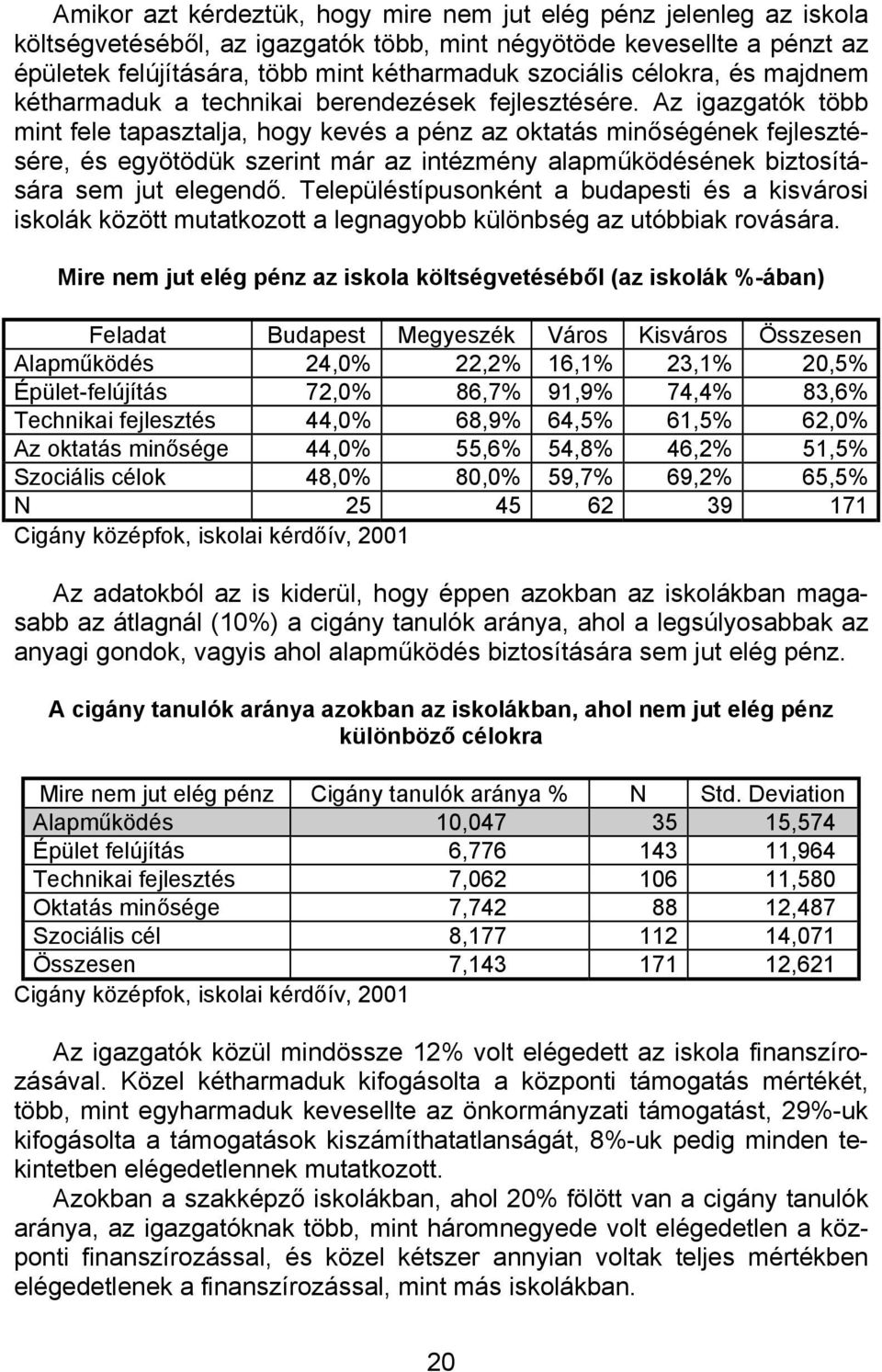 Az igazgatók több mint fele tapasztalja, hogy kevés a pénz az oktatás minőségének fejlesztésére, és egyötödük szerint már az intézmény alapműködésének biztosítására sem jut elegendő.