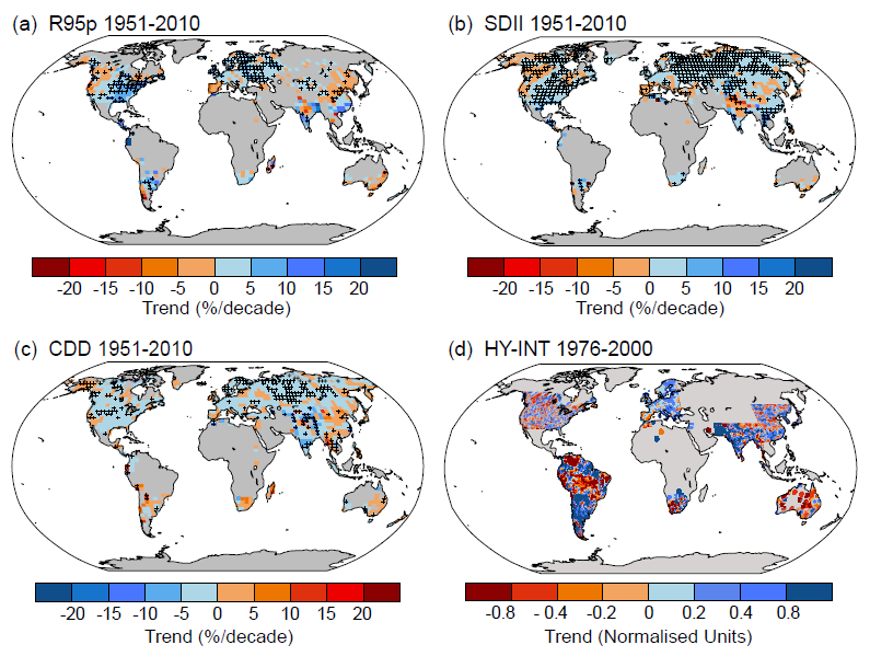 IPCC AR5