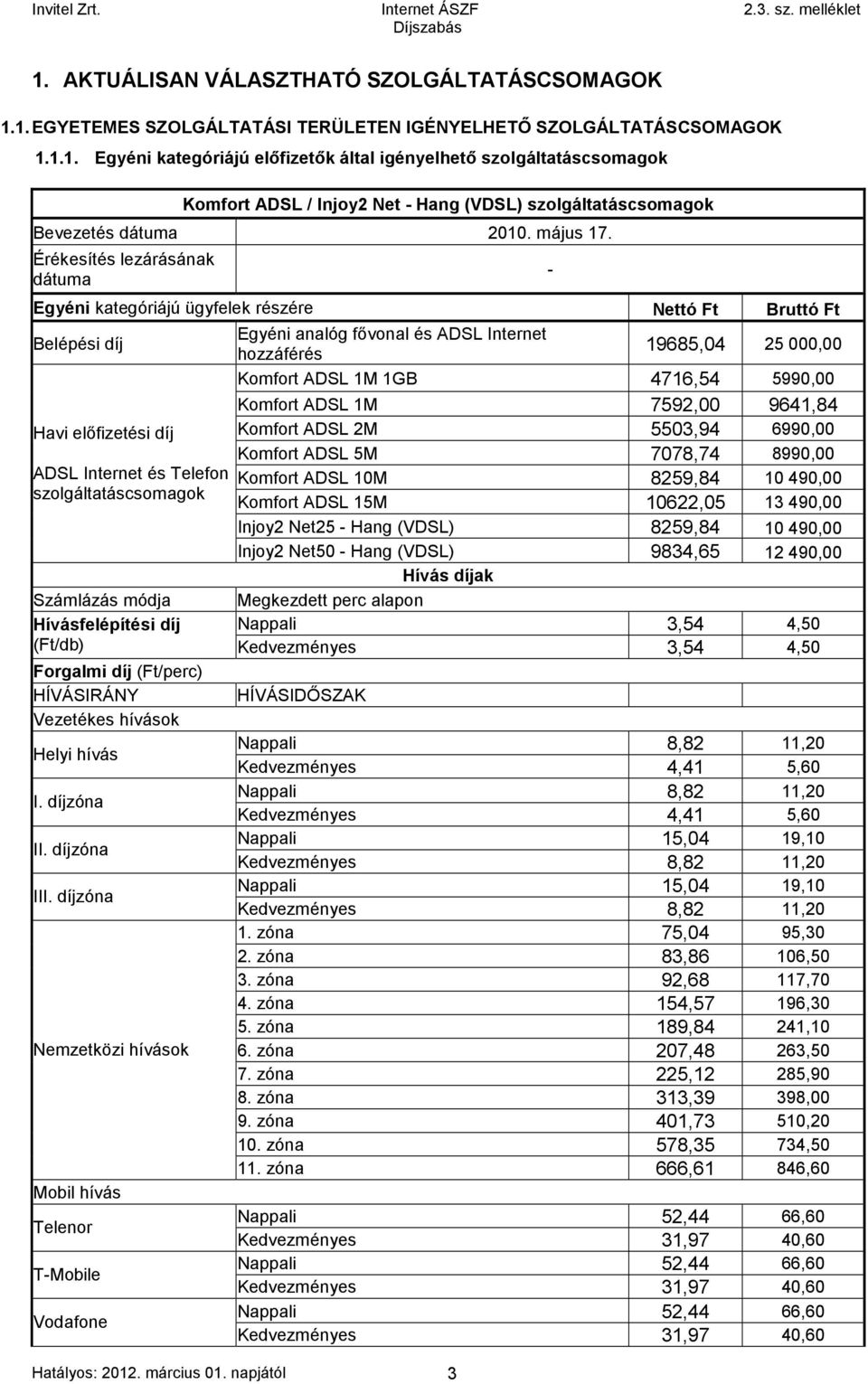 Érékesítés lezárásának dátuma Egyéni kategóriájú ügyfelek részére Nettó Ft Bruttó Ft Egyéni analóg fővonal és ADSL Internet Belépési díj 19685,04 25 000,00 hozzáférés Havi előfizetési díj ADSL