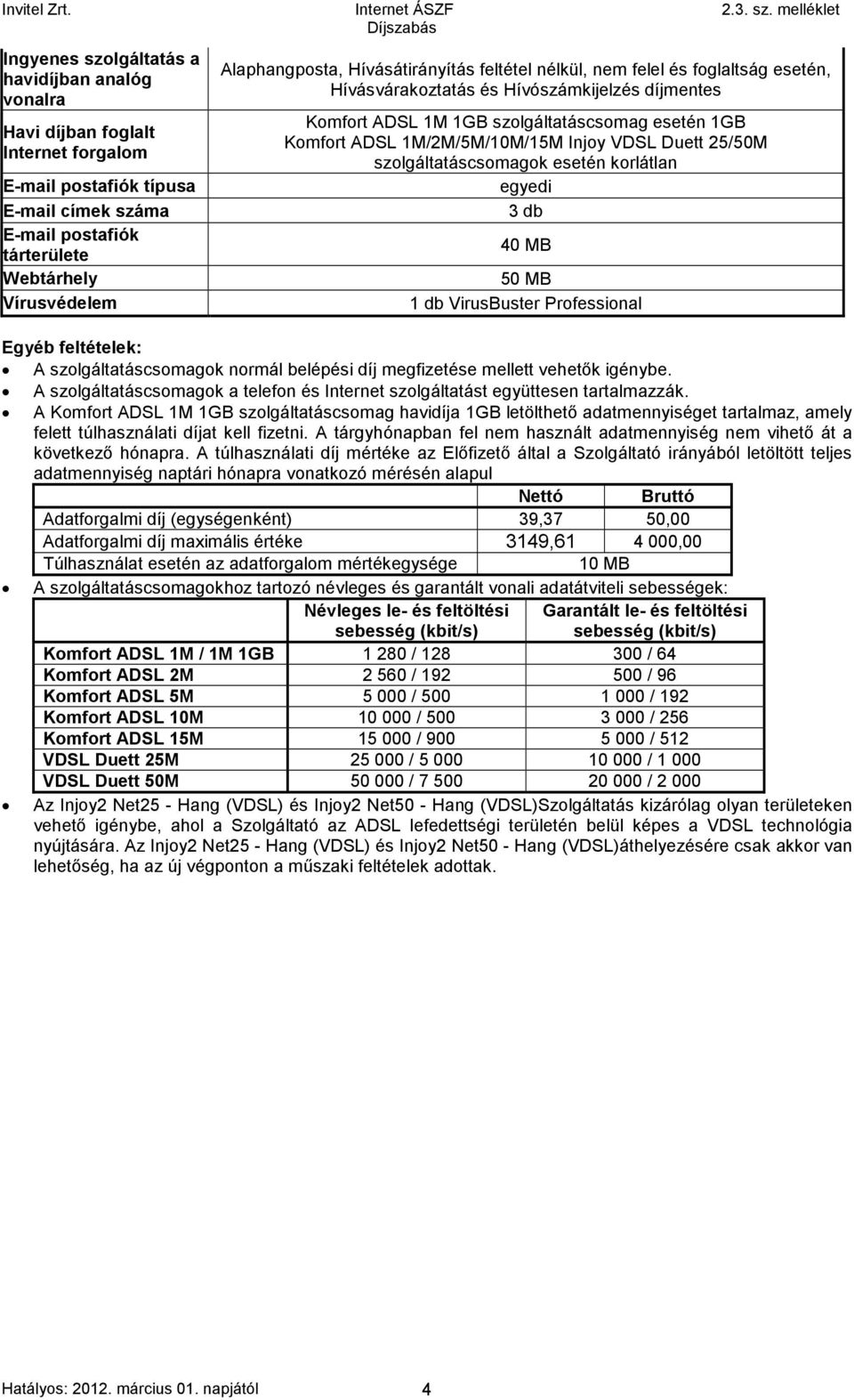 VDSL Duett 25/50M szolgáltatáscsomagok esetén korlátlan egyedi 3 db 40 MB 50 MB 1 db VirusBuster Professional Egyéb feltételek: A szolgáltatáscsomagok normál belépési díj megfizetése mellett vehetők