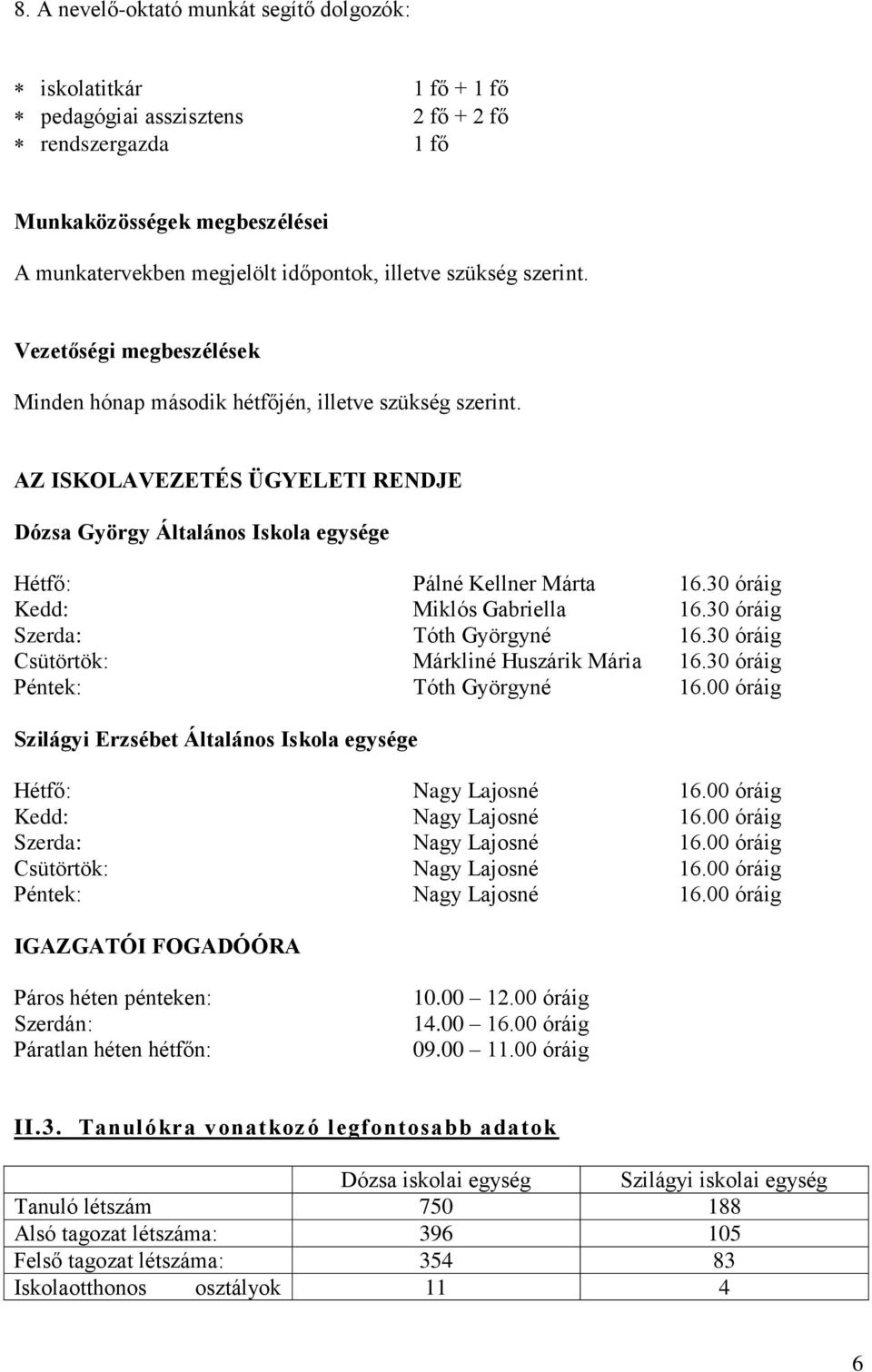 30 óráig Kedd: Miklós 16.30 óráig Szerda: Tóth Györgyné 16.30 óráig Csütörtök: Márkliné Huszárik Mária 16.30 óráig Péntek: Tóth Györgyné 16.