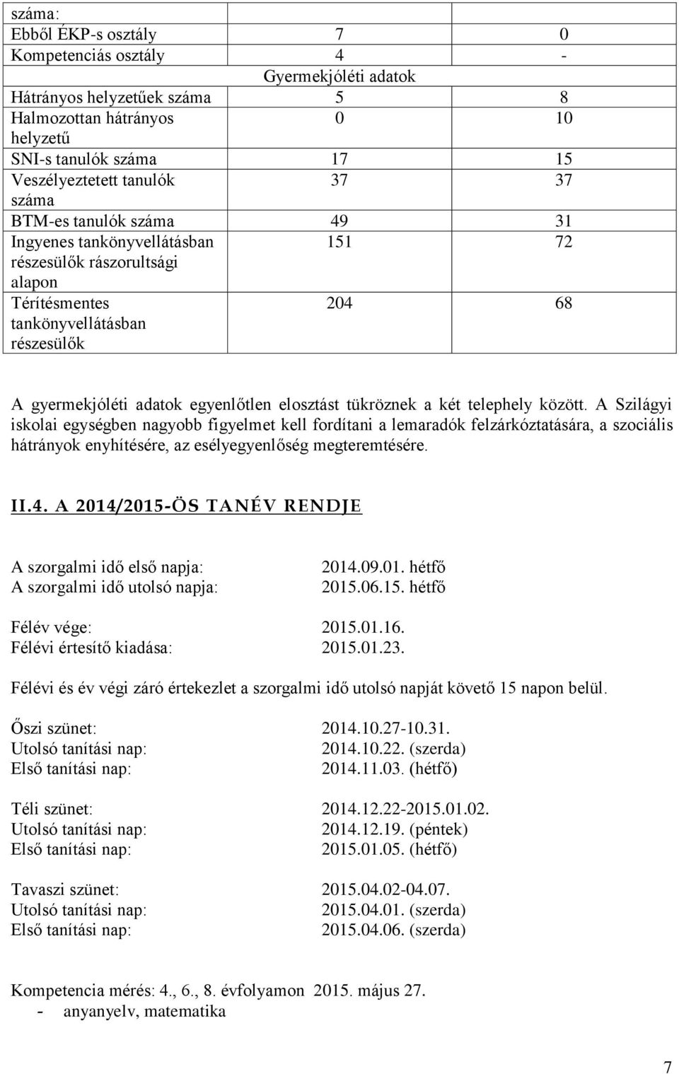 tükröznek a két telephely között. A Szilágyi iskolai egységben nagyobb figyelmet kell fordítani a lemaradók felzárkóztatására, a szociális hátrányok enyhítésére, az esélyegyenlőség megteremtésére. II.