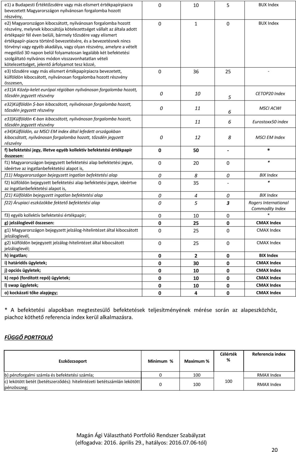 bevezetésére, és a bevezetésnek nincs törvényi vagy egyéb akadálya, vagy olyan részvény, amelyre a vételt megelőző 30 napon belül folyamatosan legalább két befektetési szolgáltató nyilvános módon