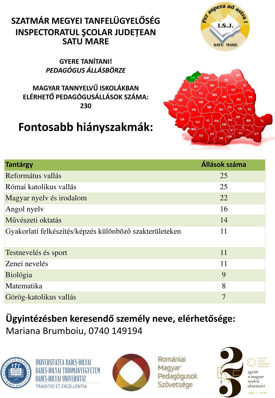 oktatás 14 Gyakorlati felkészítés/képzés különböző szakterületeken 11 Testnevelés és sport