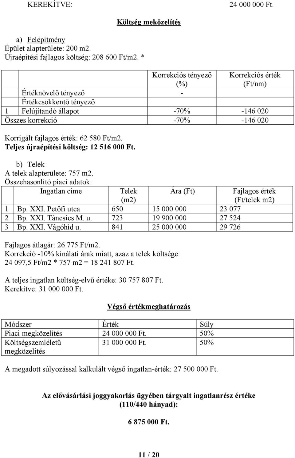 fajlagos érték: 62 580 Ft/m2. Teljes újraépítési költség: 12 516 000 Ft. b) Telek A telek alapterülete: 757 m2. Összehasonlító piaci adatok: Ingatlan címe Telek Ára (Ft) (m2) 1 Bp. XXI.