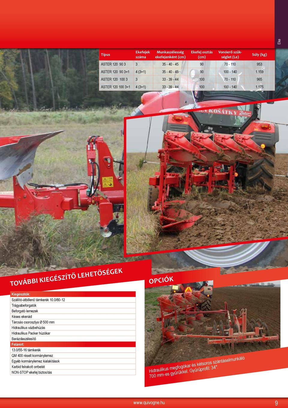 0/80-12 Trágyabeforgatók Beforgató lemezek Késes ekenád Tárcsás csoroszlya Ø 500 mm Hidraulikus vázbehúzás Hidraulikus Packer húzókar Barázdaszélesítő Felárért: 13.