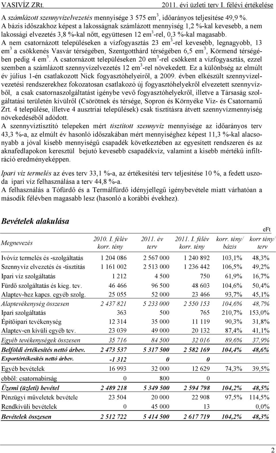 A nem csatornázott településeken a vízfogyasztás 23 em 3 -rel kevesebb, legnagyobb, 13 em 3 a csökkenés Vasvár térségében, Szentgotthárd térségében 6,5 em 3, Körmend térségében pedig 4 em 3.