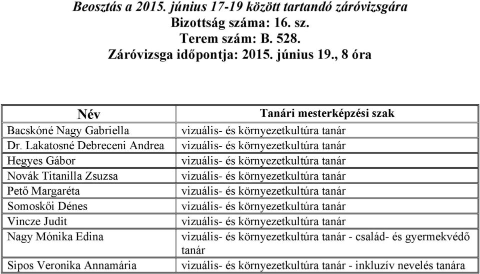 környezetkultúra tanár vizuális- és környezetkultúra tanár vizuális- és környezetkultúra tanár vizuális- és környezetkultúra tanár vizuális- és környezetkultúra