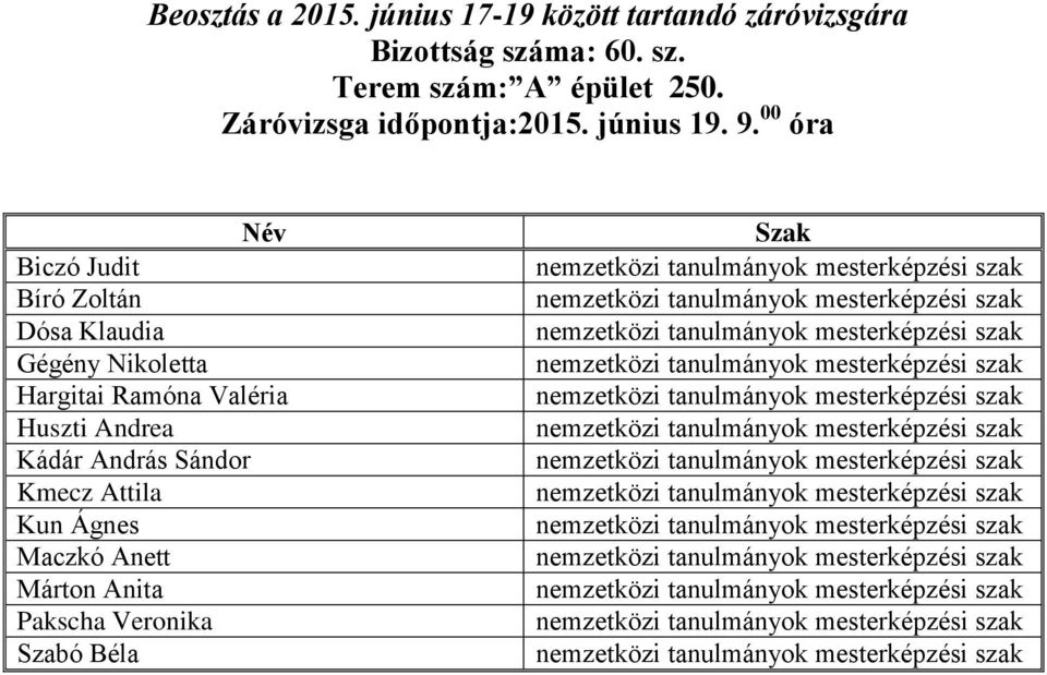 00 óra Biczó Judit Bíró Zoltán Dósa Klaudia Gégény Nikoletta Hargitai