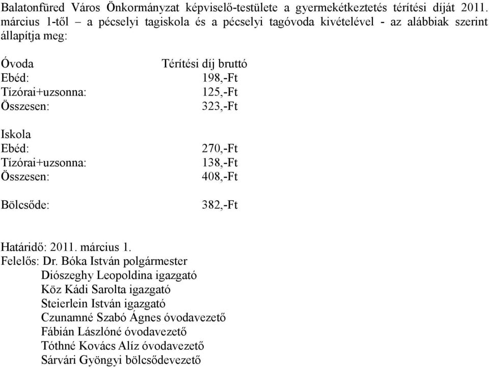 Tízórai+uzsonna: Összesen: Bölcsőde: Térítési díj bruttó 198,-Ft 125,-Ft 323,-Ft 270,-Ft 138,-Ft 408,-Ft 382,-Ft Határidő: 2011. március 1. Felelős: Dr.