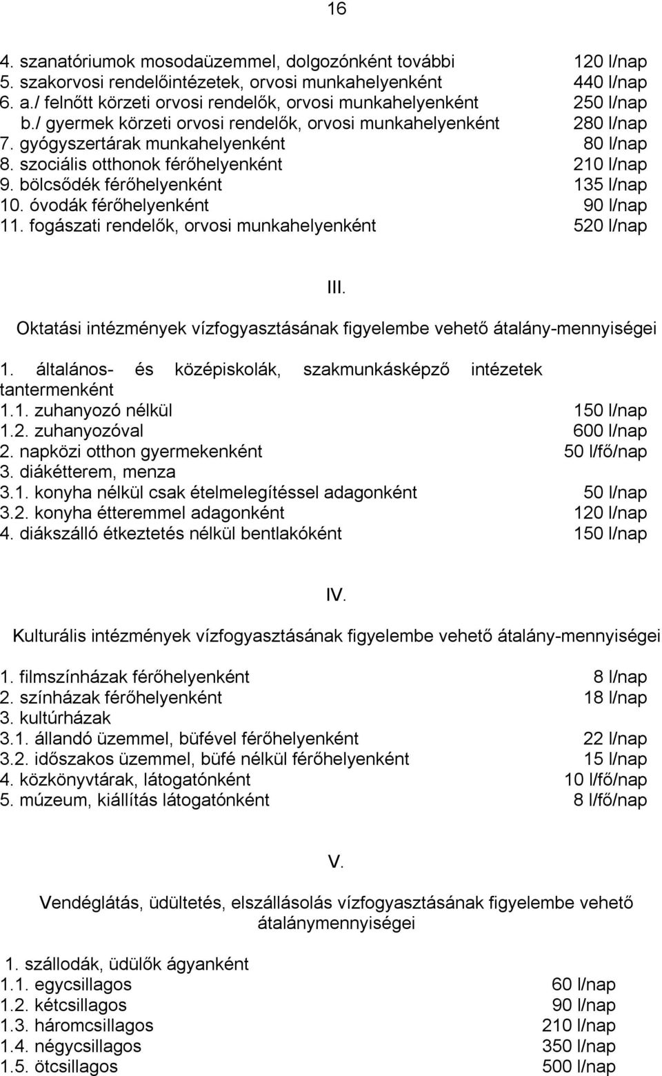 szociális otthonok férőhelyenként 210 l/nap 9. bölcsődék férőhelyenként 135 l/nap 10. óvodák férőhelyenként 90 l/nap 11. fogászati rendelők, orvosi munkahelyenként 520 l/nap III.