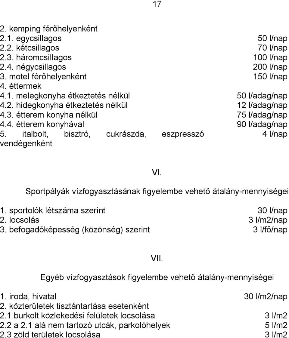 Sportpályák vízfogyasztásának figyelembe vehető átalány-mennyiségei 1. sportolók létszáma szerint 30 l/nap 2. locsolás 3 l/m2/nap 3. befogadóképesség (közönség) szerint 3 l/fő/nap VII.