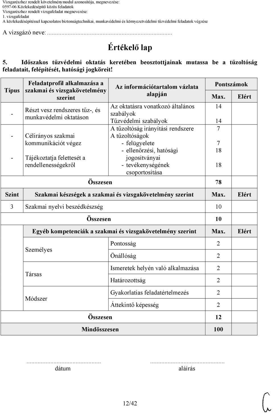 rendellenességekről Az információtartalom vázlata alapján Az oktatásra vonatkozó általános szabályok Tűzvédelmi szabályok A tűzoltóság irányítási rendszere A tűzoltóságok felügyelete ellenőrzési,