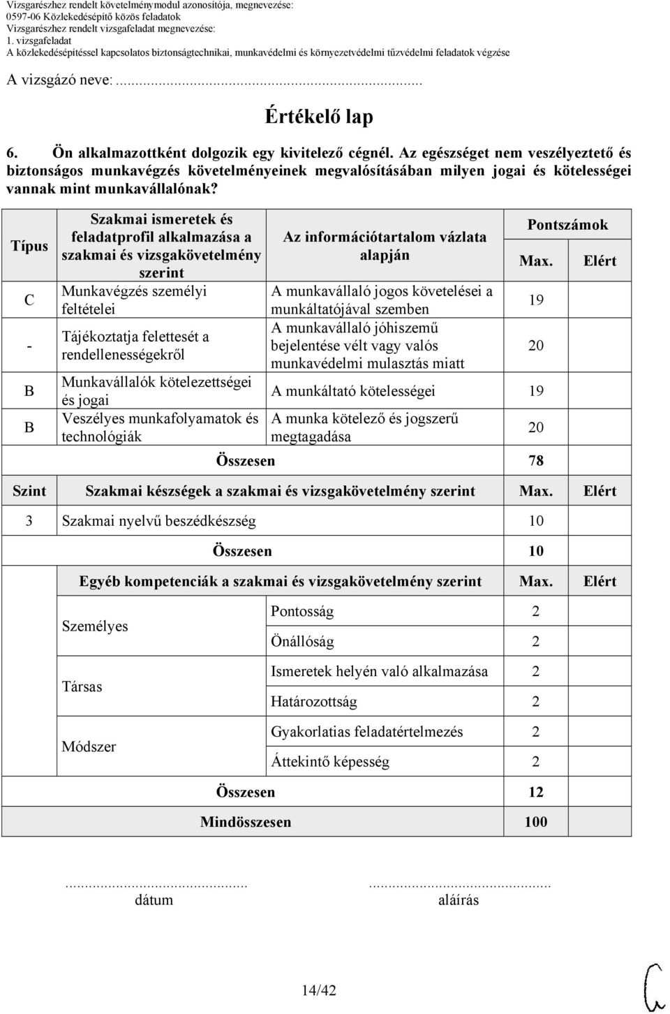 Típus B B Szakmai ismeretek és feladatprofil alkalmazása a szakmai és vizsgakövetelmény szerint Munkavégzés személyi feltételei Tájékoztatja felettesét a rendellenességekről Az információtartalom