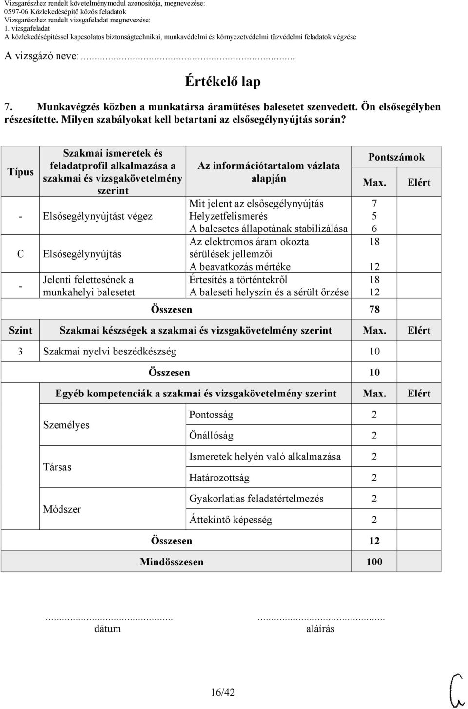 információtartalom vázlata alapján Mit jelent az elsősegélynyújtás Helyzetfelismerés A balesetes állapotának stabilizálása Az elektromos áram okozta sérülések jellemzői Pontszámok Max.