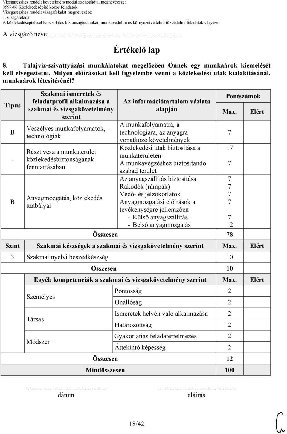 Típus B B Szakmai ismeretek és feladatprofil alkalmazása a szakmai és vizsgakövetelmény szerint Veszélyes munkafolyamatok, technológiák Részt vesz a munkaterület közlekedésbiztonságának